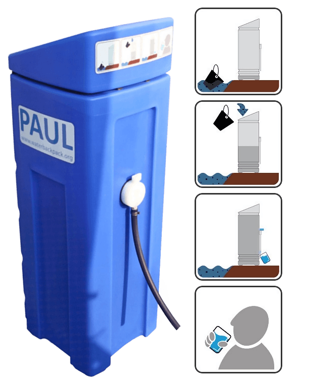 PAUL Wasserfilter
